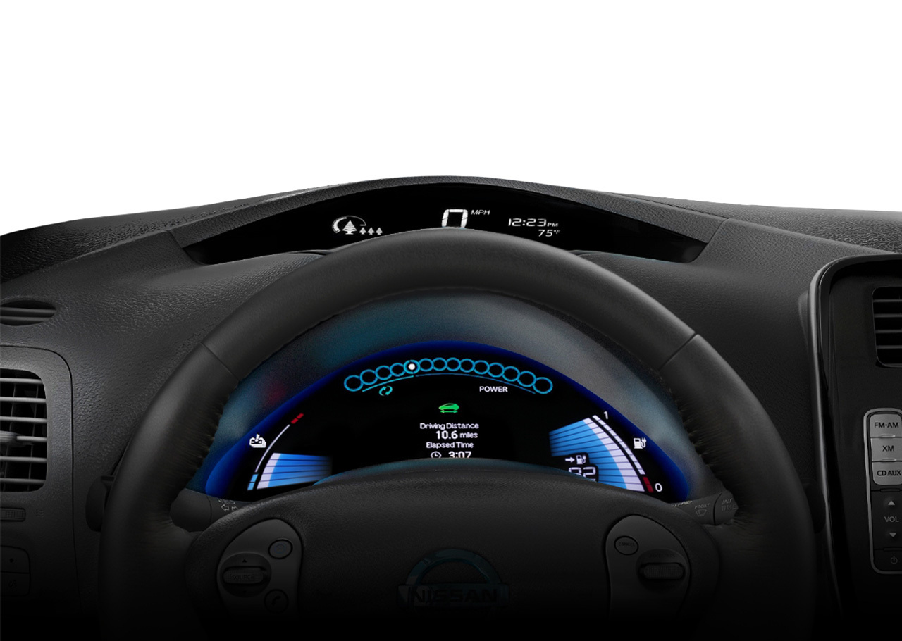 Nissan Leaf Range