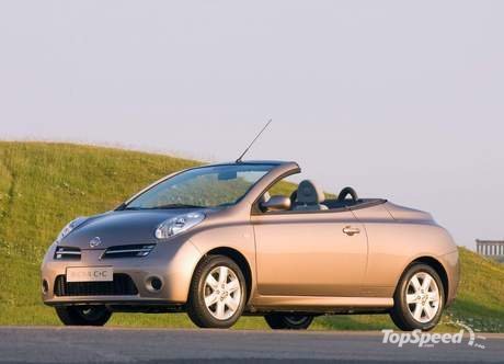 Nissan March Cabriolet