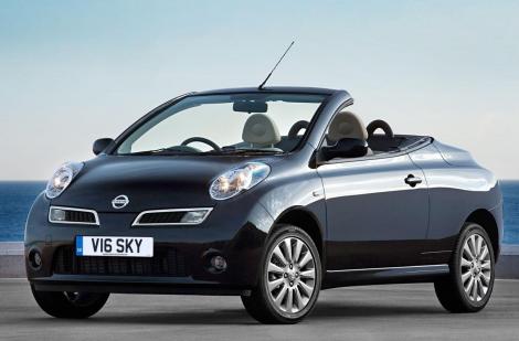 Nissan March Convertible