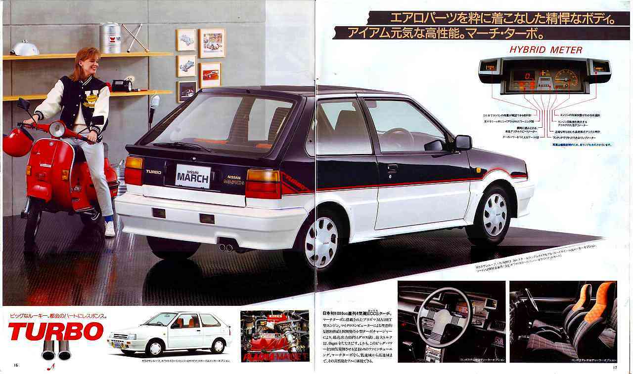 Nissan March Turbo