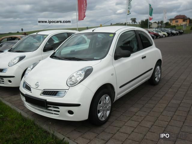 Nissan Micra 1.5