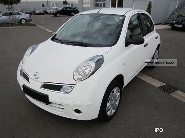 Nissan Micra 1.5