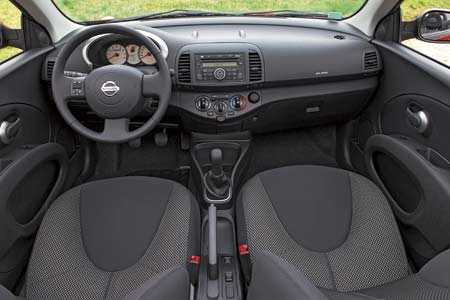 Nissan Micra 1.5