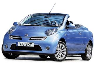 Nissan Micra 1.6