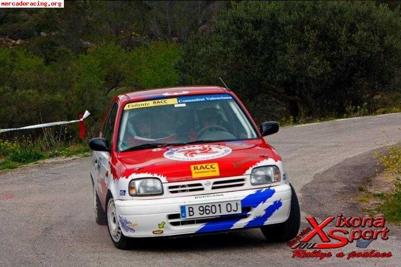 Nissan Micra 16v