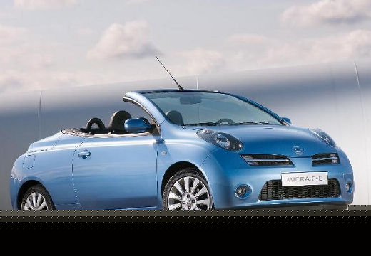 Nissan Micra Cabrio