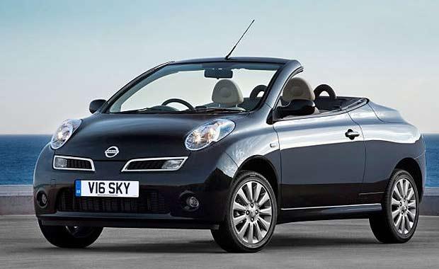 Nissan Micra Cabrio