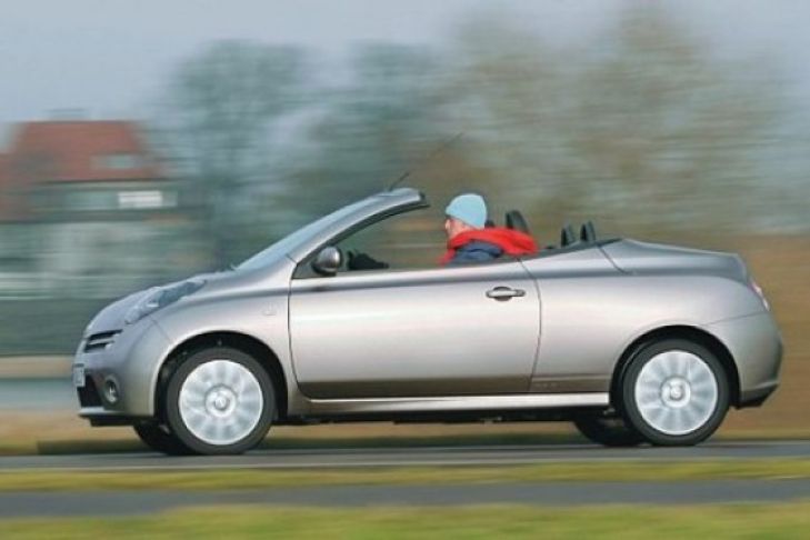 Nissan Micra Cc