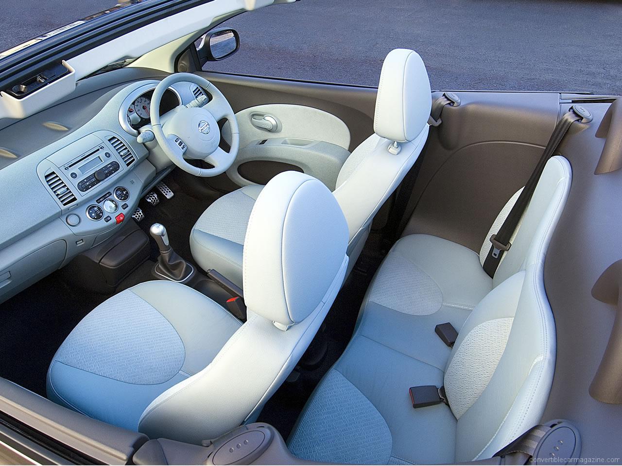 Nissan Micra Cc