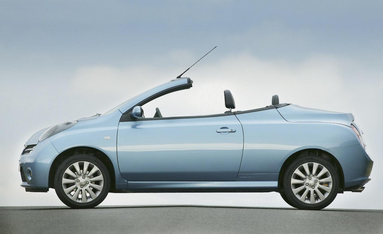 Nissan Micra Cc