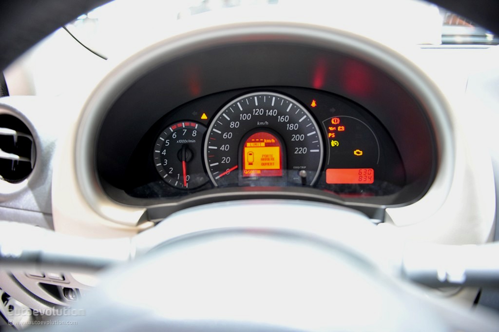 Nissan Micra Dig-S