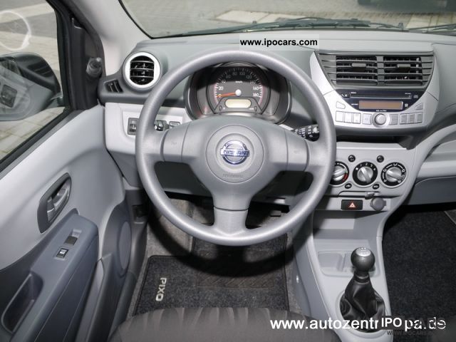 Nissan Micra Gpl
