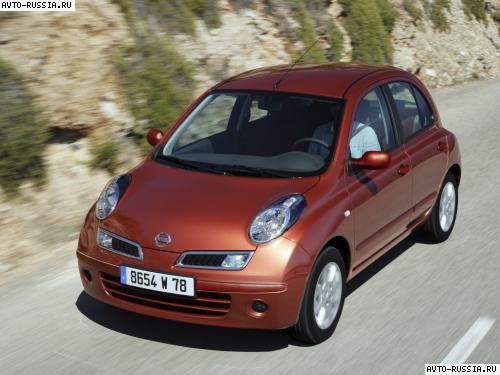 Nissan Micra I