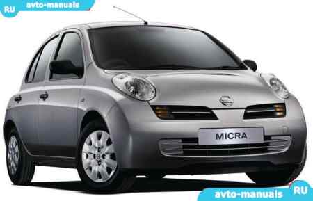 Nissan Micra Manual