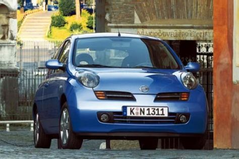 Nissan Micra Plus
