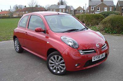 Nissan Micra Sport