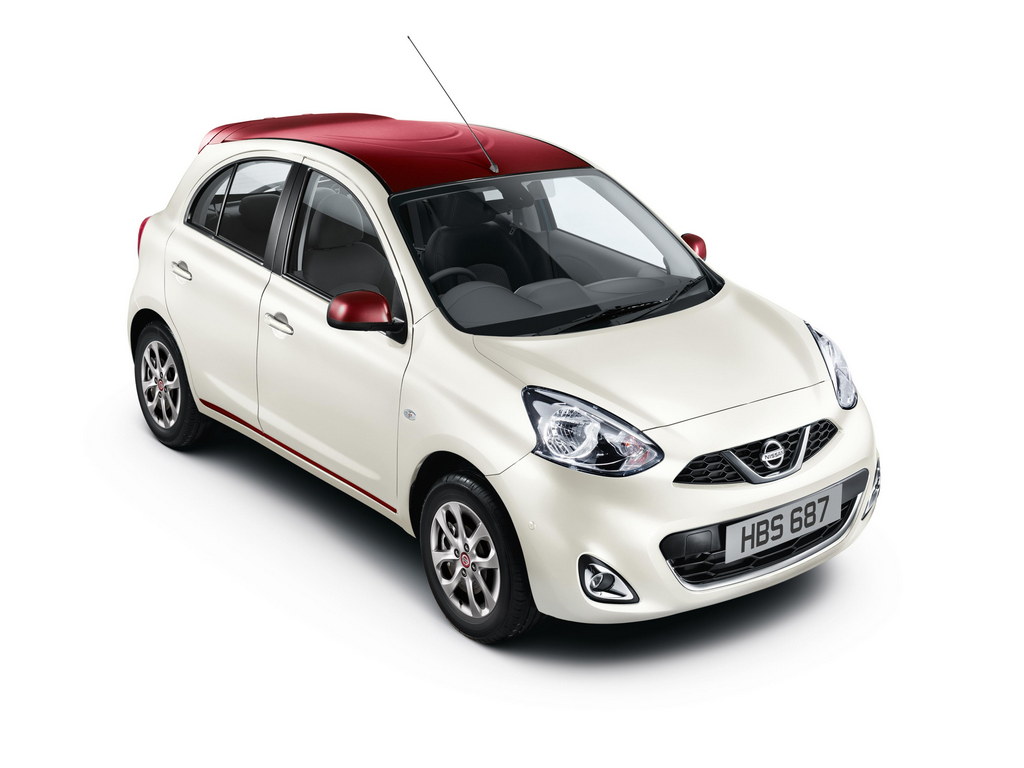 Nissan Micra Sv