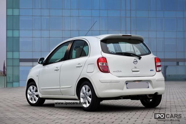 Nissan Micra Visia