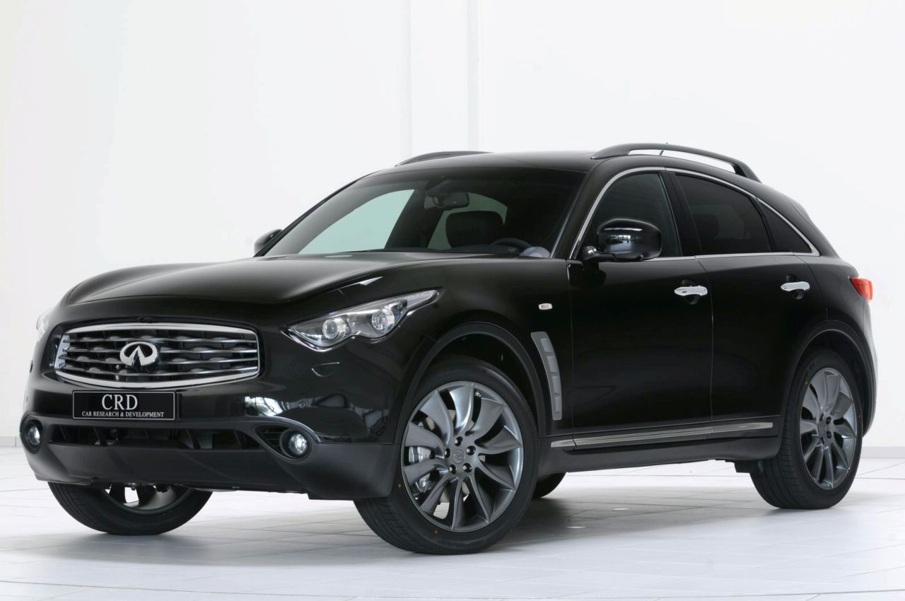 Nissan Infiniti