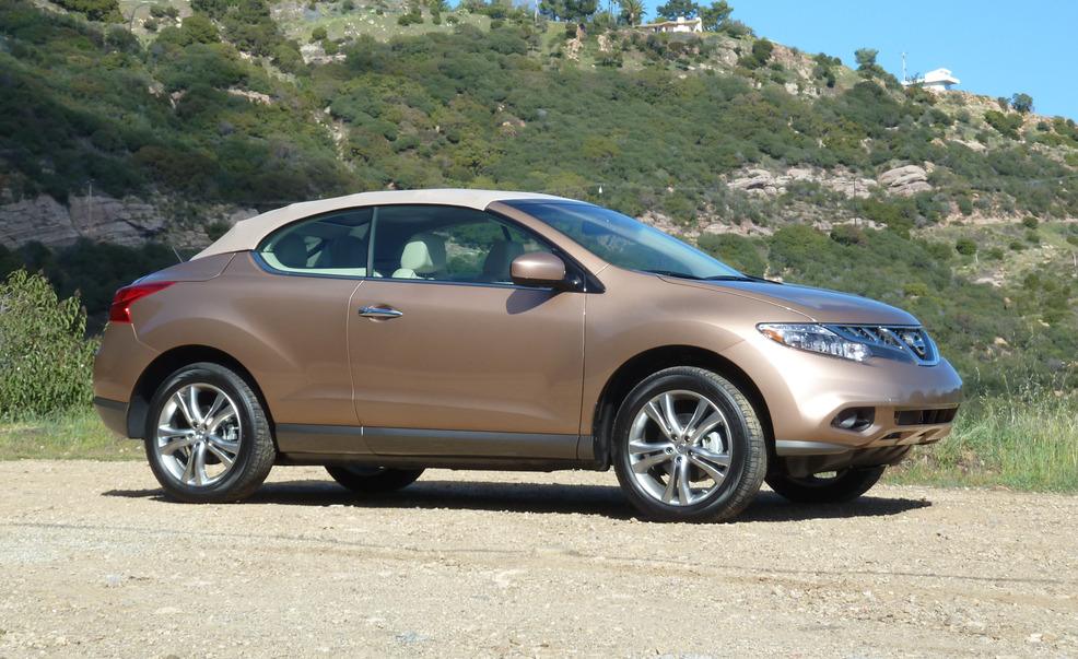 Nissan Murano Crosscabriolet