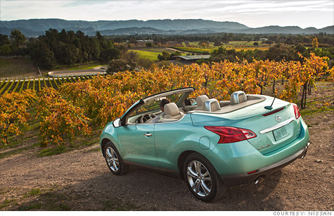 Nissan Murano Crosscabriolet