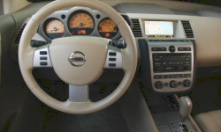 Nissan Murano Gas Mileage 2005