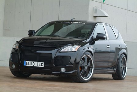 Nissan Murano Nismo