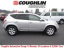 Nissan Murano Under 10000