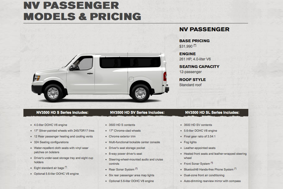 Nissan Nv Passenger Van