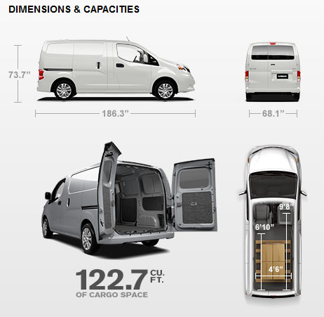 Nissan Nv200 Fridge Van