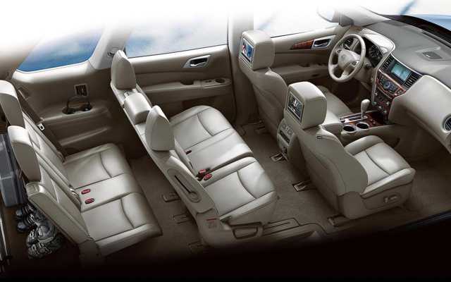 Nissan Pathfinder 2017