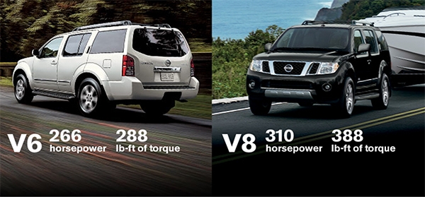 Nissan Pathfinder V8