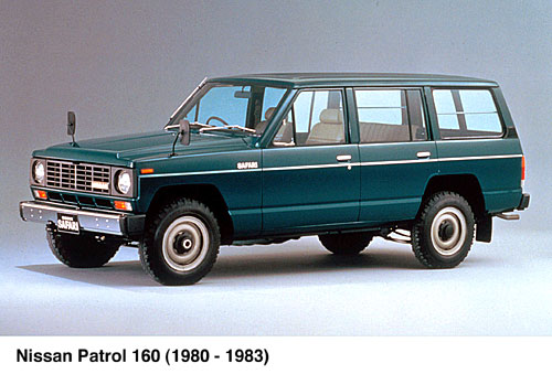 Nissan Patrol 1980