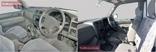 Nissan Patrol Ute