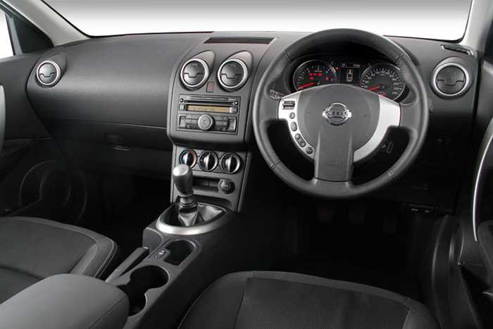 Nissan Qashqai 1.5 Dci