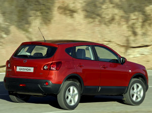 Nissan Qashqai 4 Wheel Drive