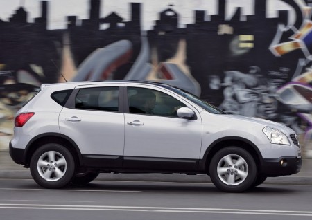 Nissan Qashqai 4 Wheel Drive