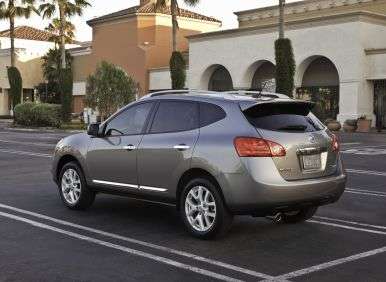Nissan Rogue All Wheel Drive