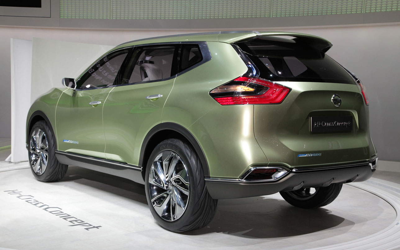 Nissan Rogue Hybrid