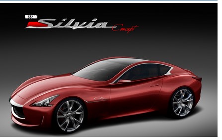 Nissan Silvia 2015