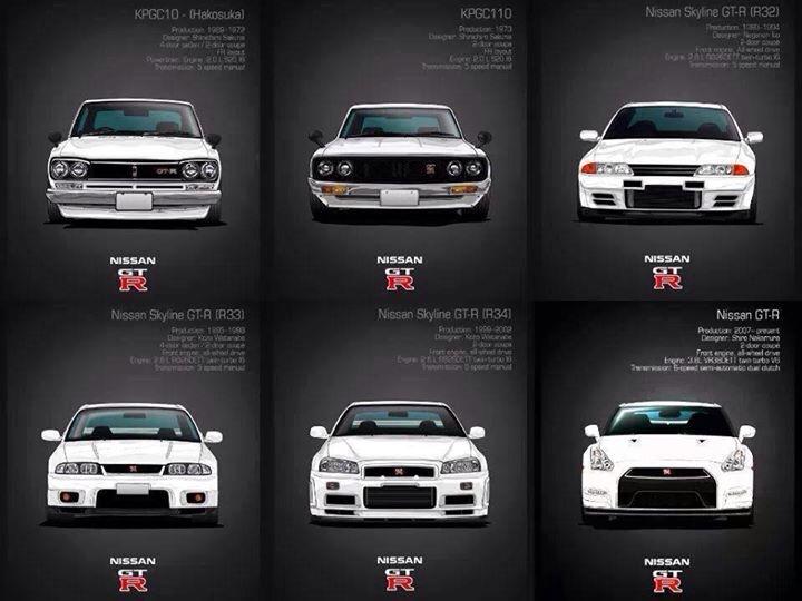 Nissan Skyline 2016