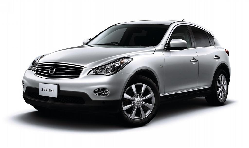 Nissan Skyline Crossover