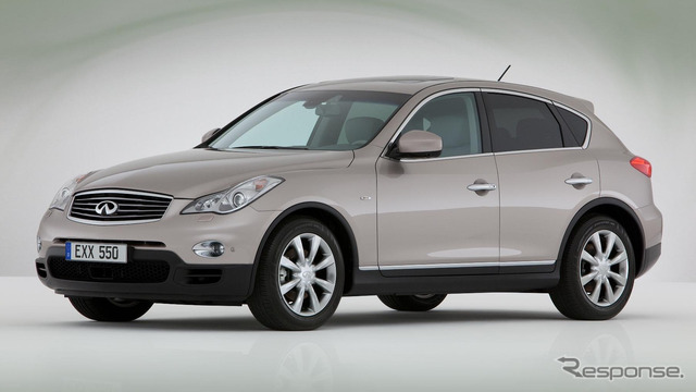 Nissan Skyline Crossover