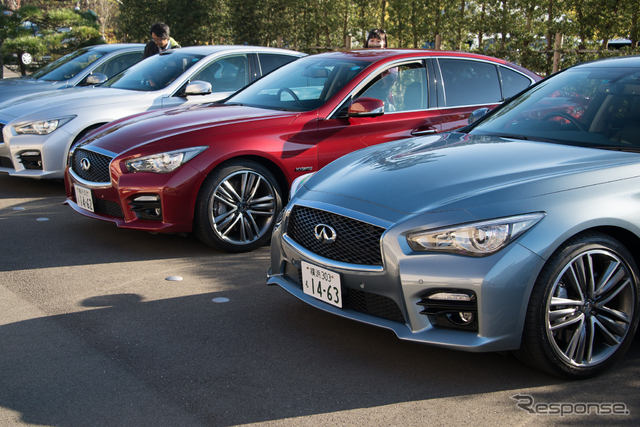 Nissan Skyline Hybrid
