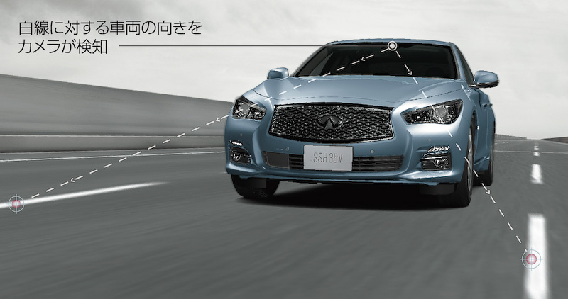 Nissan Skyline Q50