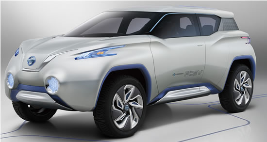 Nissan Suv Compact