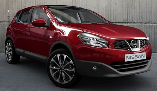 Nissan Suv Crossover
