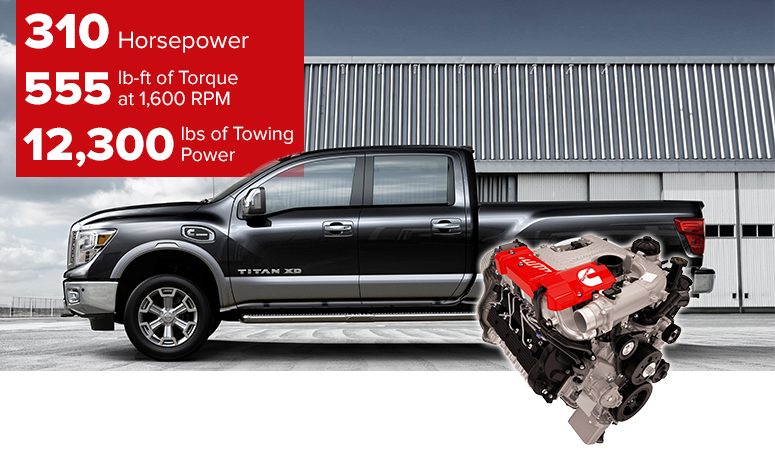Nissan Titan Diesel