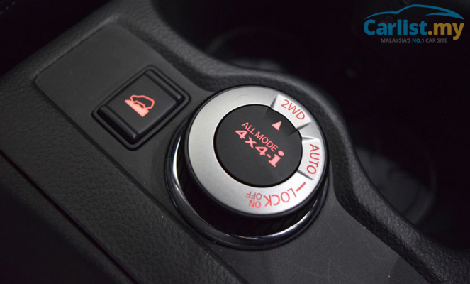 Nissan X-Trail 4wd