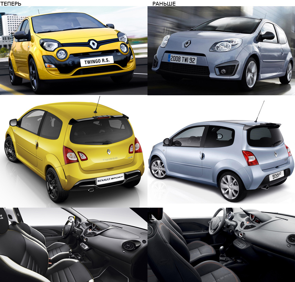 Renault Twingo RS